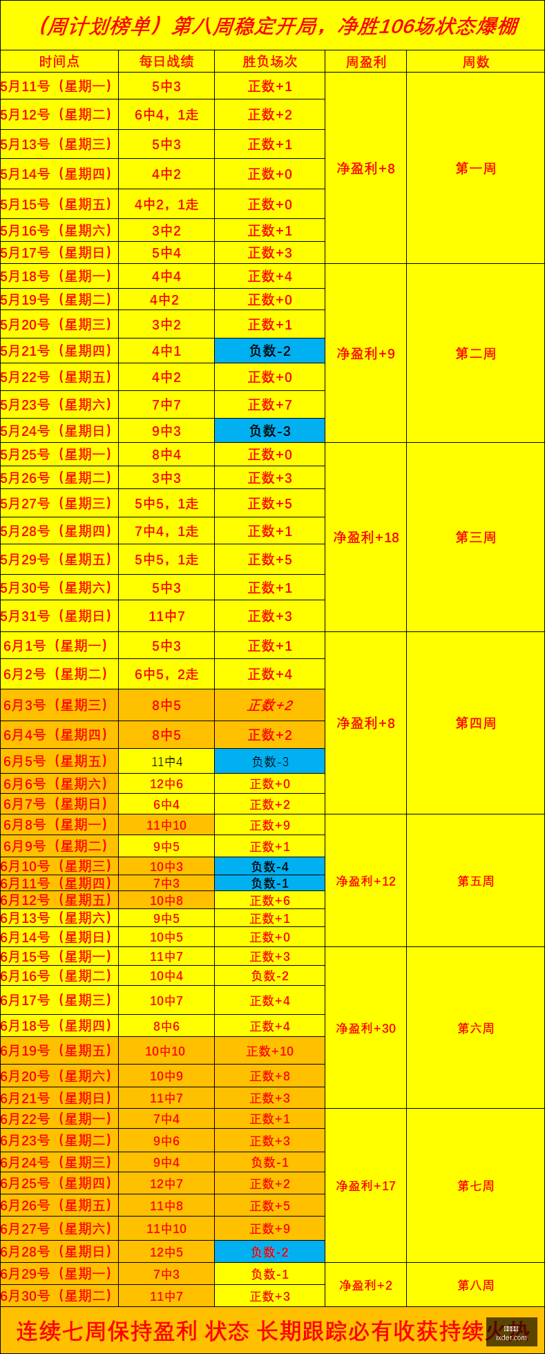 九游娱乐,游戏世界,在线游戏,九游娱乐,游戏世界,在线游戏,娱乐平台,手游下载,游戏攻略,九游账号,九游活动,九游社区,九游积分,九游商城