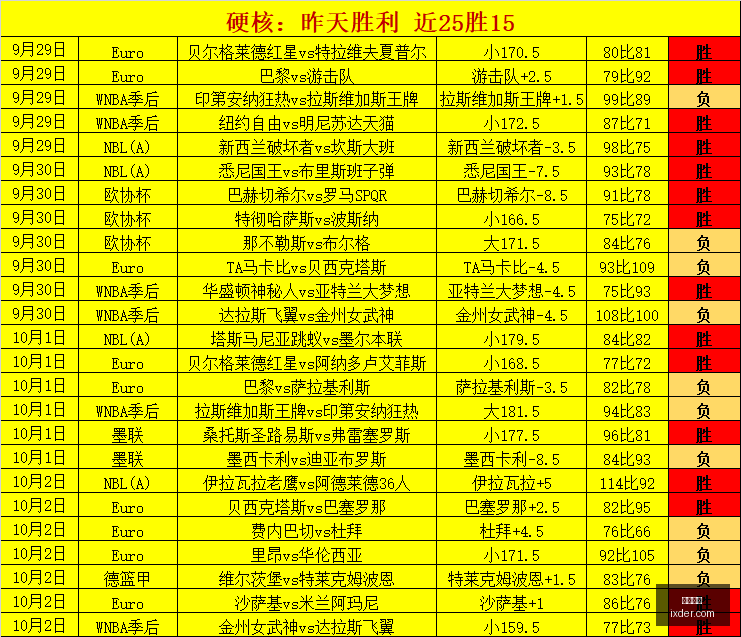 地狱乐集结,成功聚会的,终极挑战与,九游娱乐,游戏世界,在线游戏,娱乐平台,手游下载,游戏攻略,九游账号,九游活动,九游社区,九游积分,九游商城