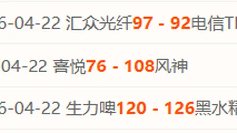 贝林厄姆获评西甲最佳：成为皇马中场杰出射手